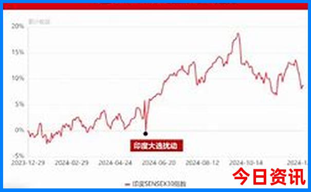 日本的景点有哪些